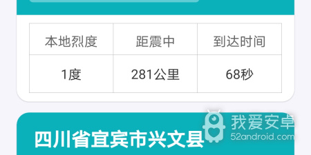 值得收藏的地震预警app合集