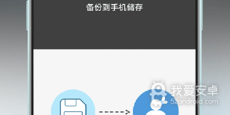 实用性强的自动备份app合集