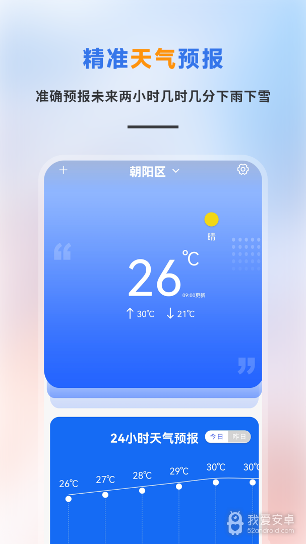 精准天气预报