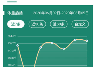 和悦悦圈一样的app合集