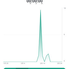 便捷实用的计时app合集