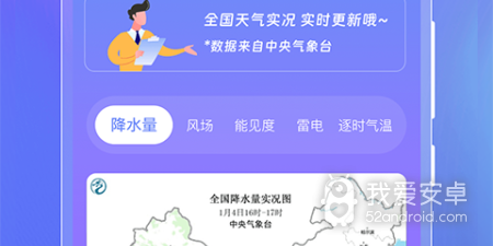 精准的天气app合集