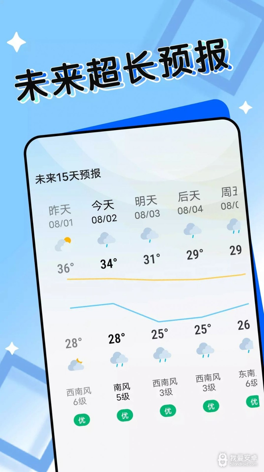 轻盈天气