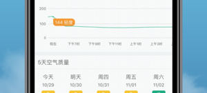 最近很火的气温预报app排行榜