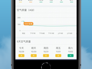 不卡顿的空气质量预报app合集