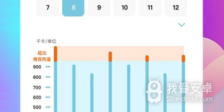 可以记日子的app合集