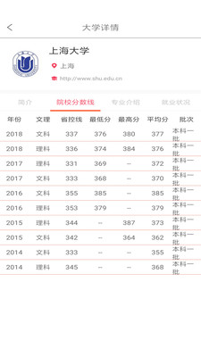 江苏高考志愿填报指南2021