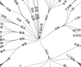 影猫电影历史版本app合集