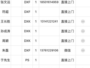 免费使用的住酒店app合集