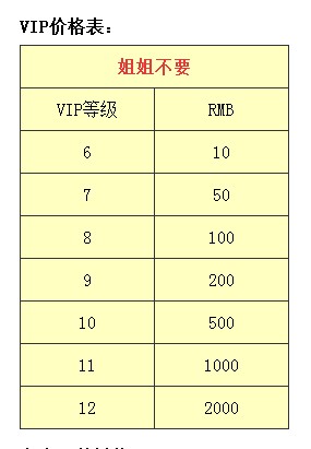 姐姐不要超v版