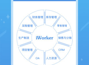 提升效率的app合集