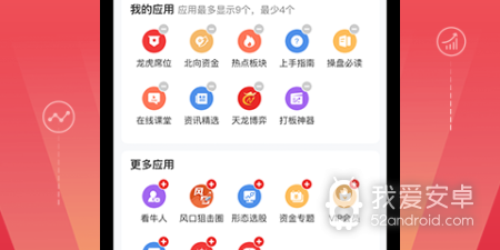 股票资讯app合集