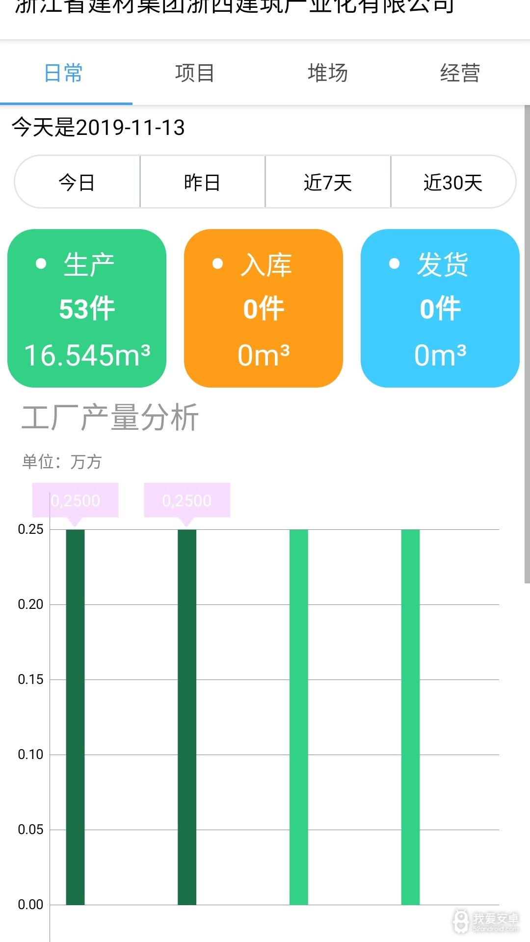 PKPM智慧工厂