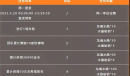 LOL手游快乐引爆畅游峡谷活动方法