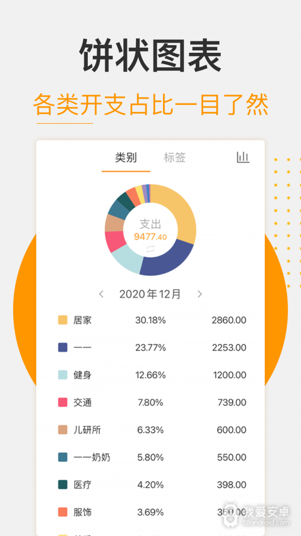 松鼠返利