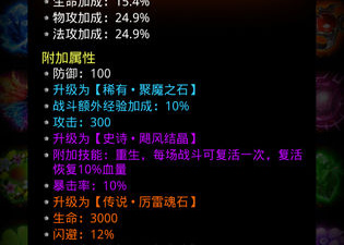 放置战斗手游合集