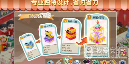 创意甜品屋手游合集