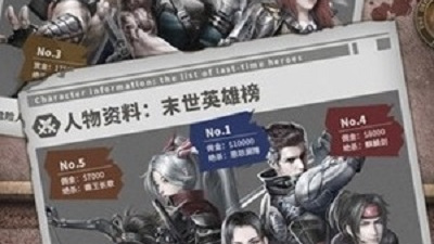 高玩必备的末日冒险手游合集