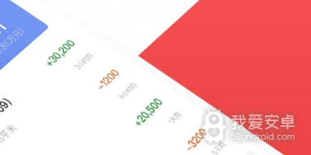 可以快速获得资金的装修类手游合集