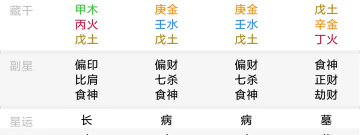 小众且精品的星座占卜app合集