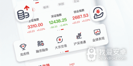 证券专业分析app合集