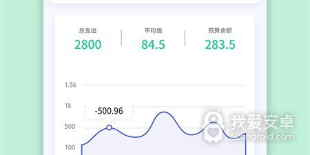 账本记账理财app合集