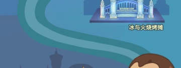 不会虐手的竞技吃鸡手游合集