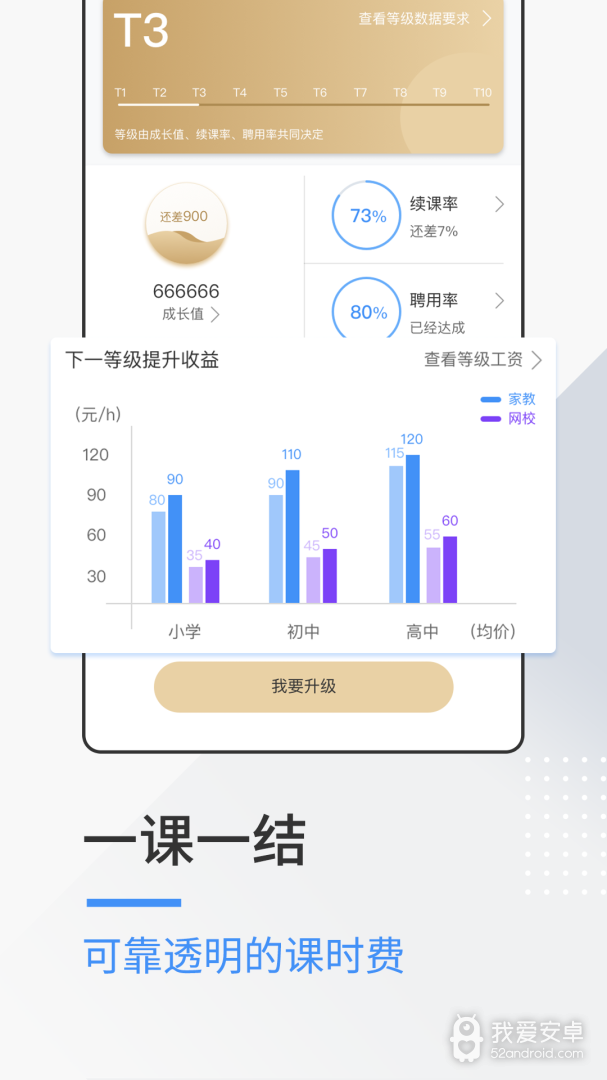 优思老师最新版