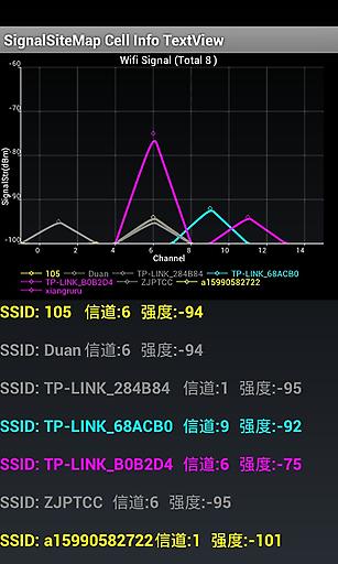 wifi信号检测软件