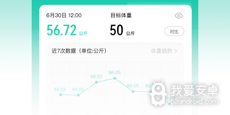 健康的饮食菜谱app合集