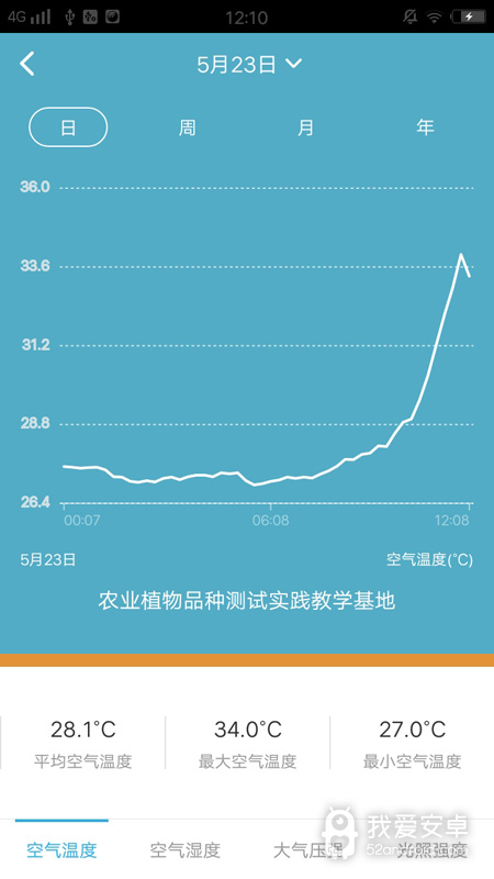 新标农场