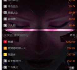午夜必备的看片app合集