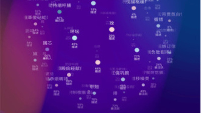 云浮一对一聊天app合集