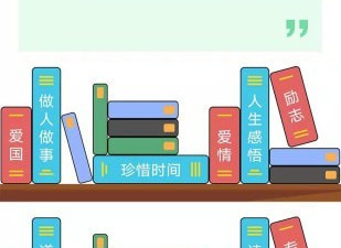 手机语录app合集