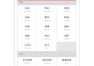 类似猫眼看书的app合集