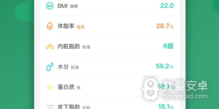 比较良心的减脂app合集
