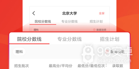 宿迁高考报志愿指南app合集