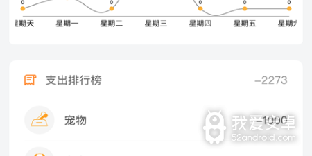 家庭开支记账app合集