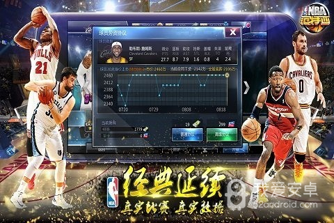 NBA范特西手游360版