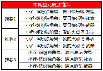 《王者荣耀》9月1日更新公告