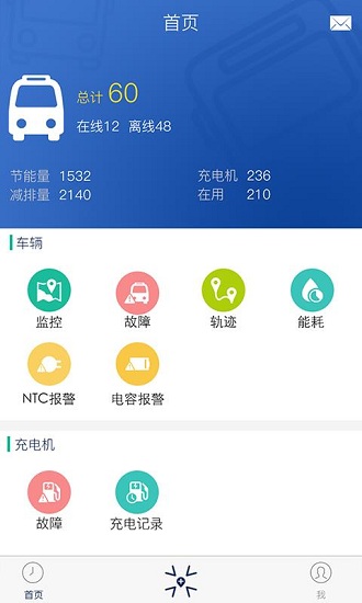 宇通新能源