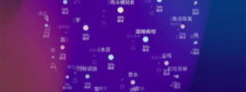 六安附近交友app合集