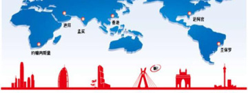 拥有全球好物的软件合集