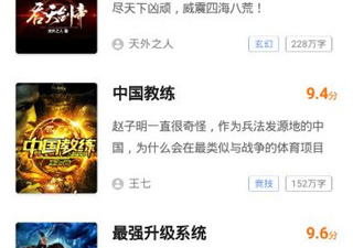 和多阅小说同款的app合集