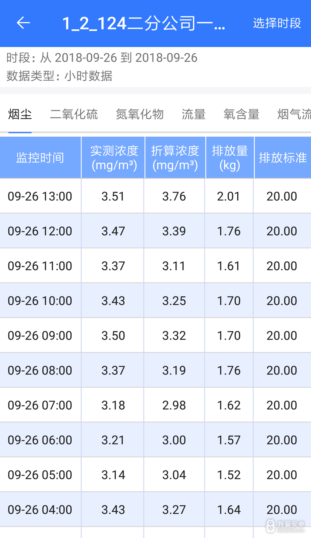 企业环保通