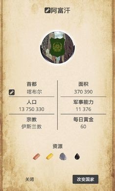 20世纪另类历史