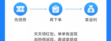 目前最火的美食外卖app合集