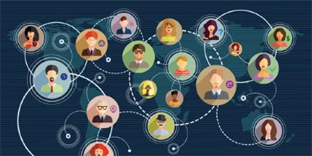 营销类软件合集