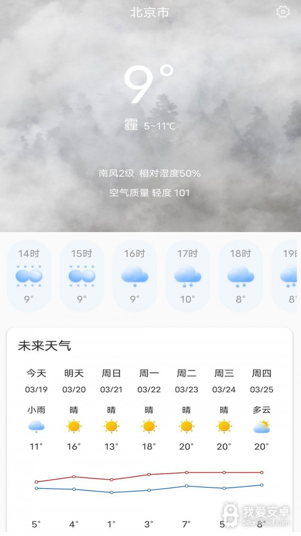 天气大富翁