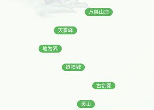 文字修真类游戏合集